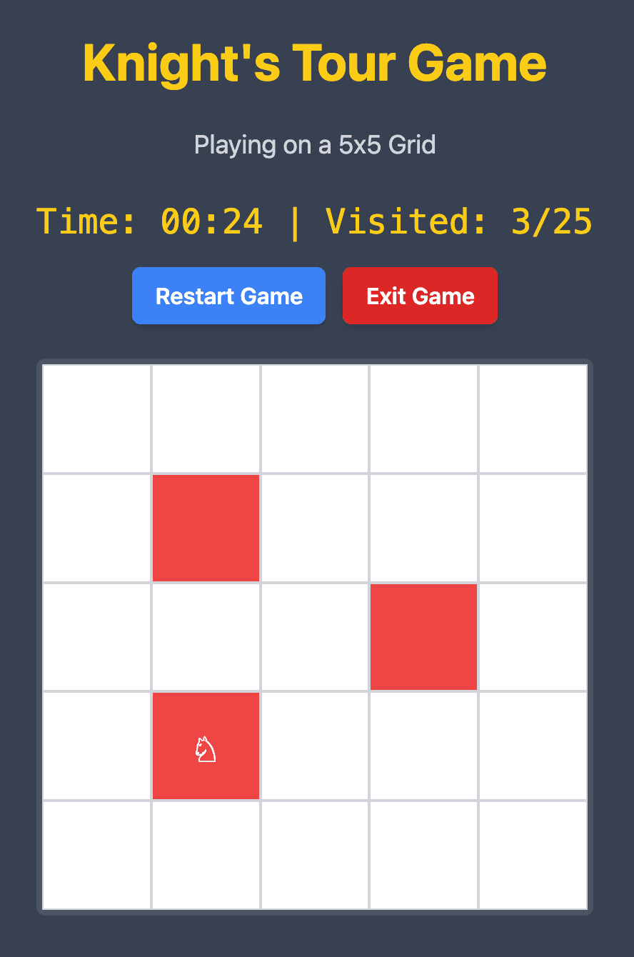 Knights tour game